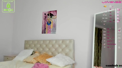 caseylucious 09-06-2022 1752 neoteric chaturbate Enjoy