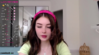 cutest_lol 05-06-2022 1637 neoteric chaturbate Funny