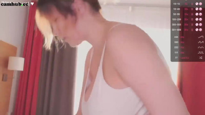 aveksmr chaturbate 202204161102 show